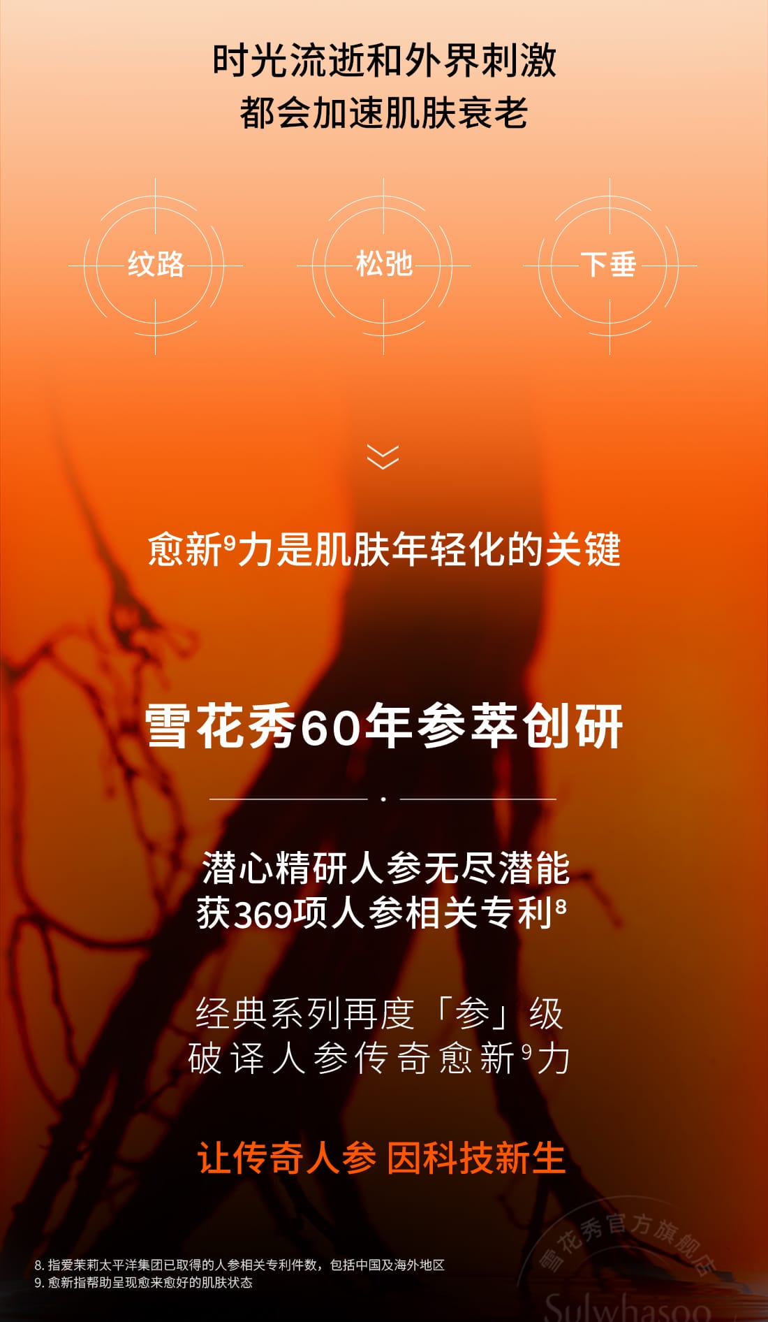 第六代 AG旗舰厅人参霜