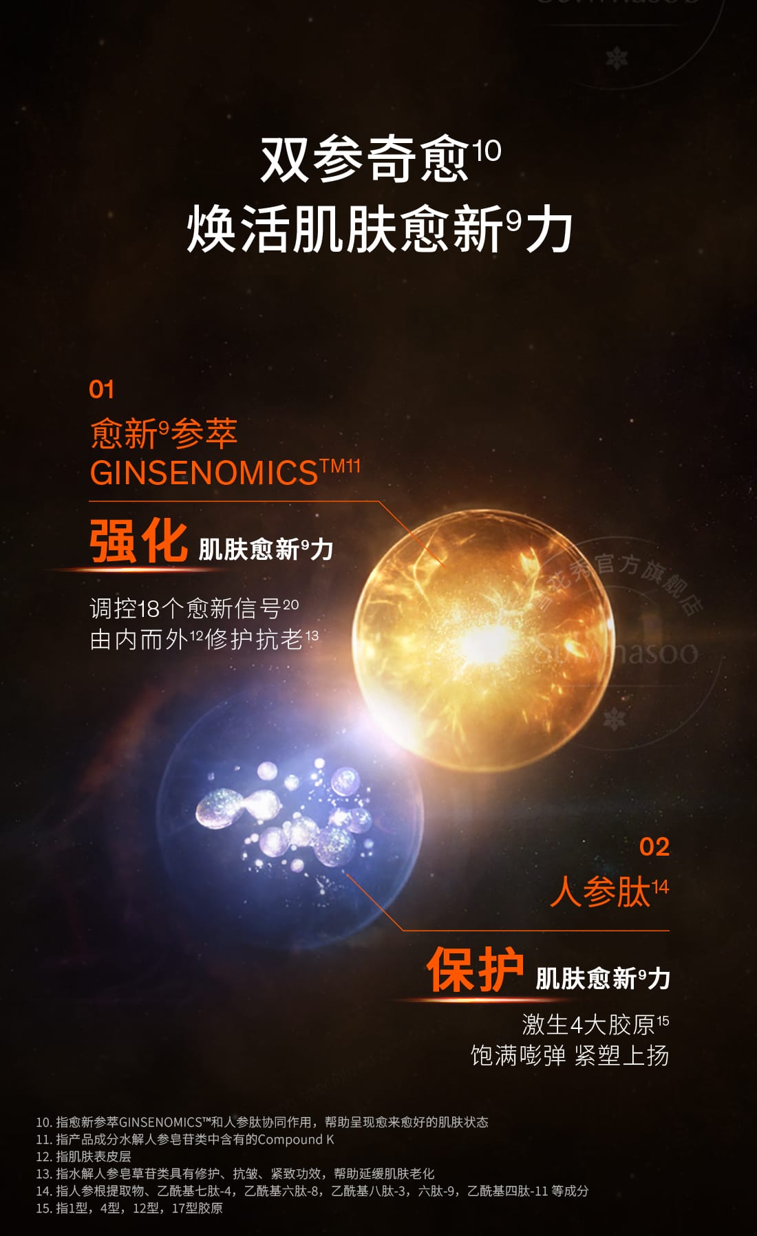 第六代 AG旗舰厅人参霜