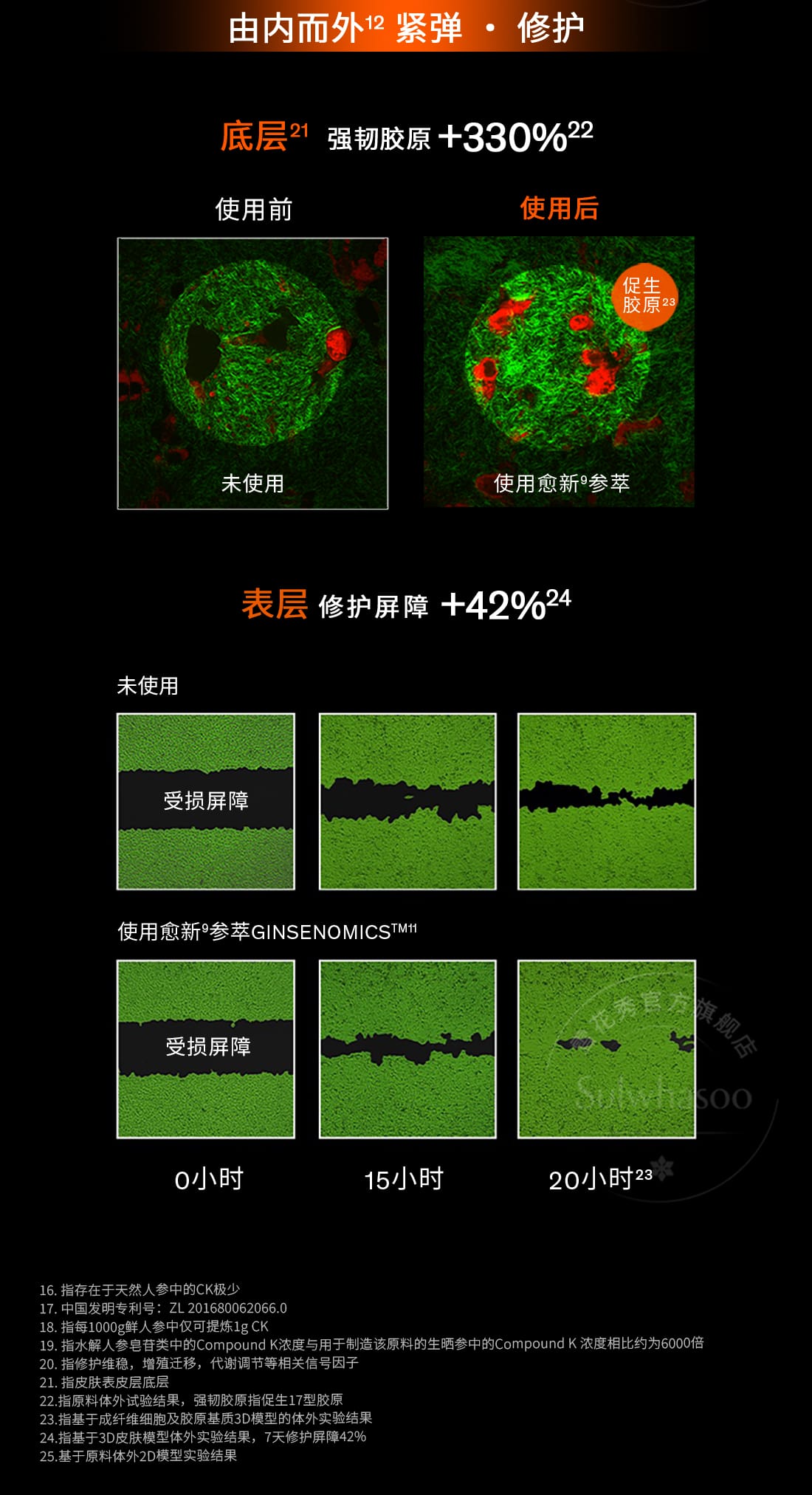 第六代 AG旗舰厅人参霜
