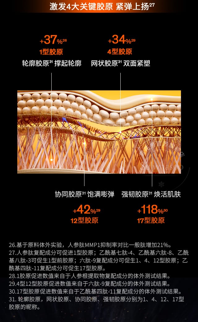 第六代 AG旗舰厅人参霜