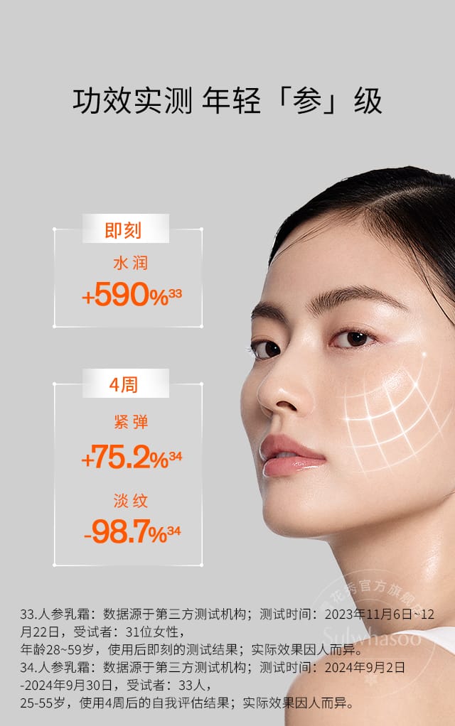 第六代 AG旗舰厅人参霜