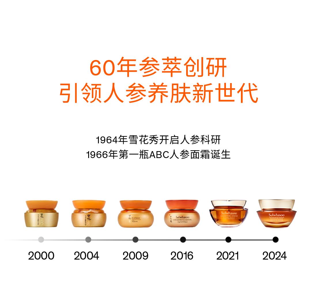 第六代 AG旗舰厅人参霜
