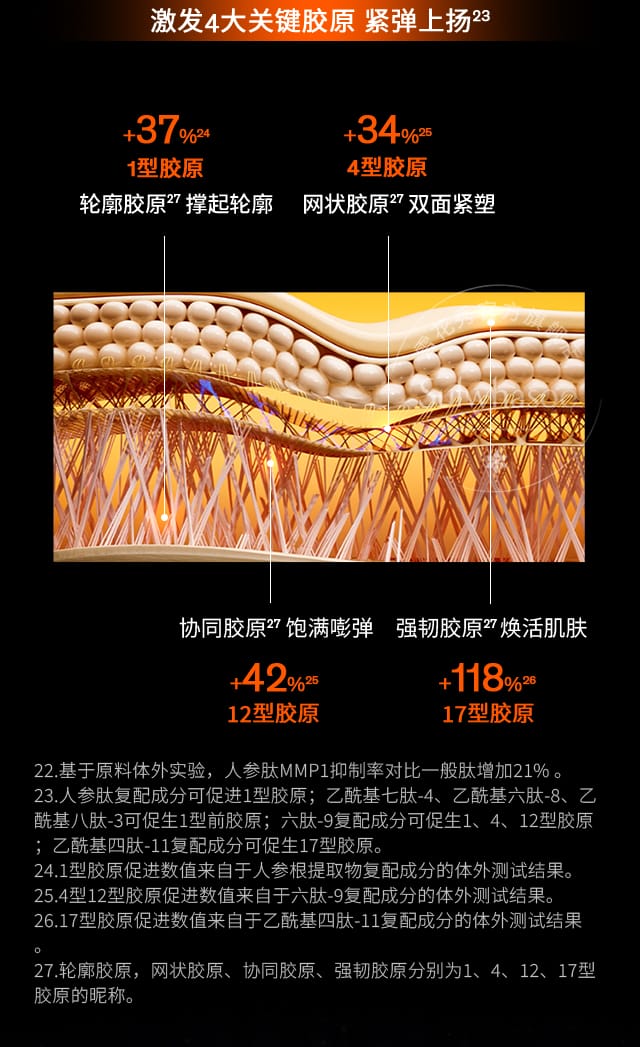 AG旗舰厅人参水乳