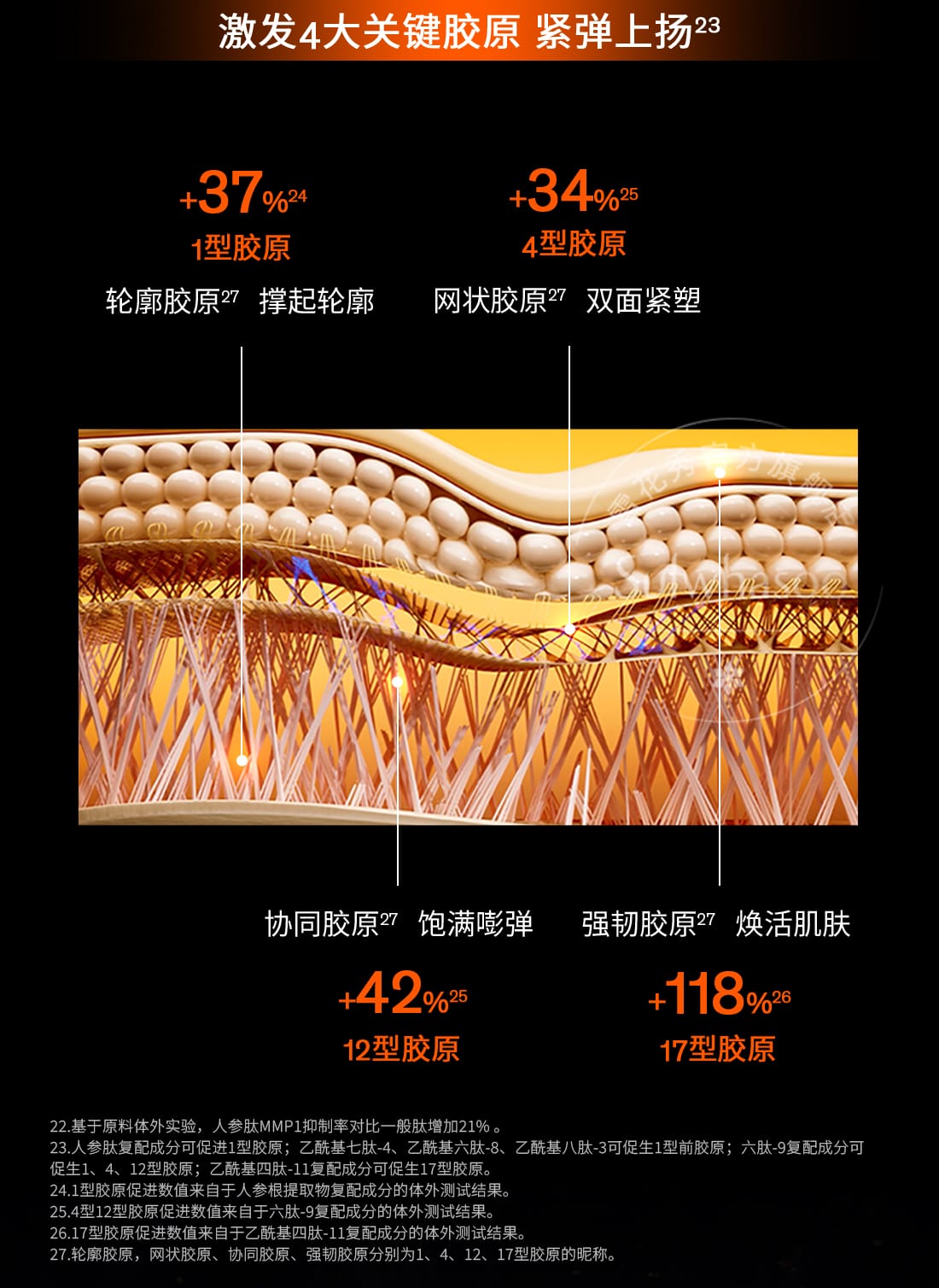 AG旗舰厅人参水乳
