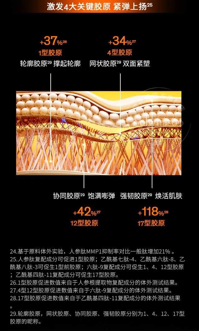 AG旗舰厅人参精华水