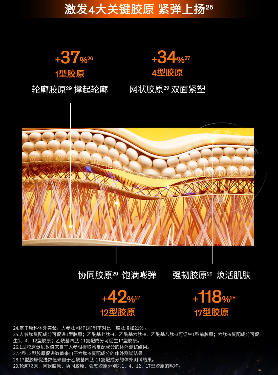 AG旗舰厅人参精华水