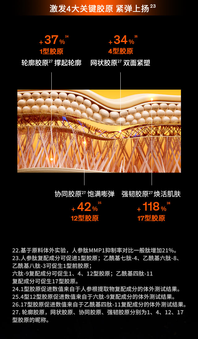 第六代 AG旗舰厅人参霜