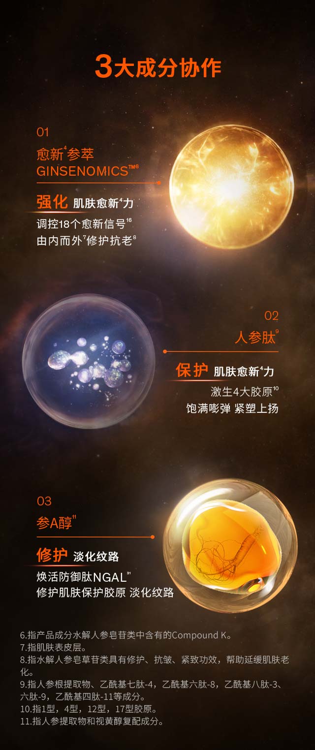 AG旗舰厅人参眼霜