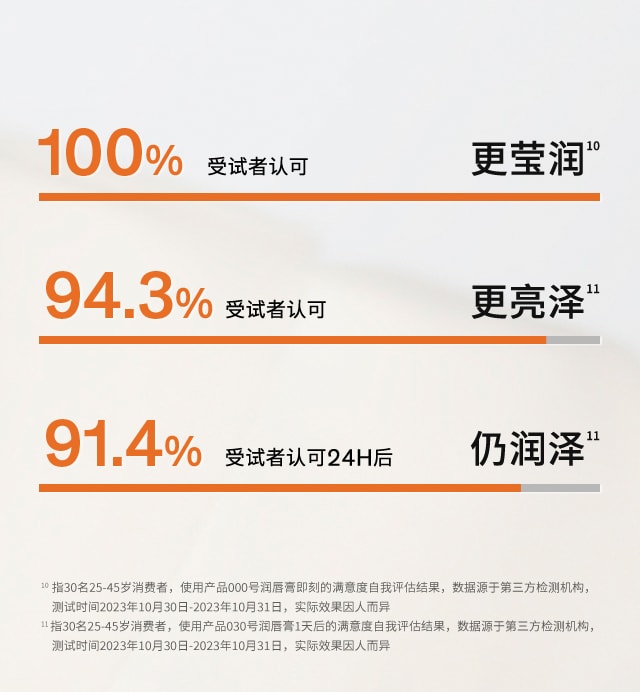 AG旗舰厅焕活润唇膏