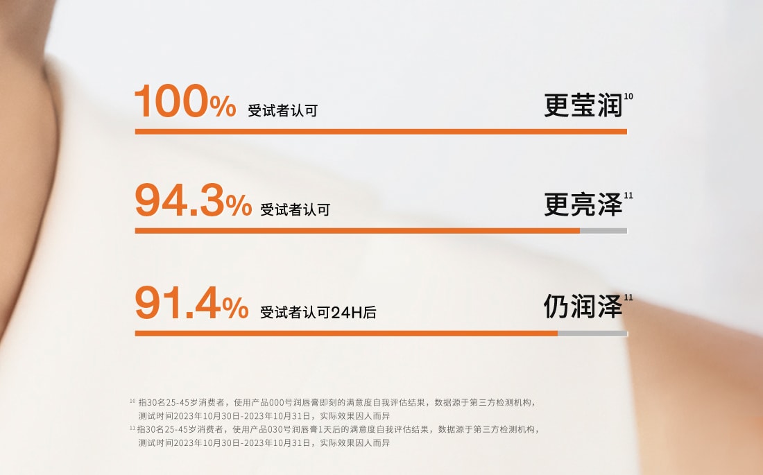 AG旗舰厅焕活润唇膏