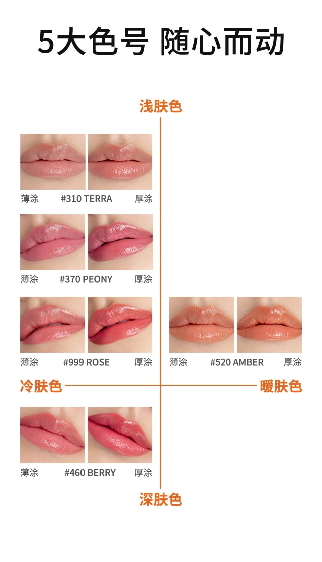 AG旗舰厅致美炫色唇膏