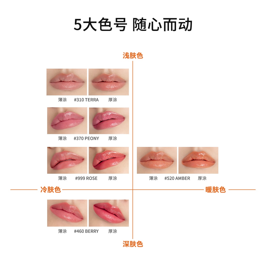 AG旗舰厅致美炫色唇膏